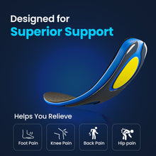 Load image into Gallery viewer, 2-Pack Heavy Duty Support Insole
