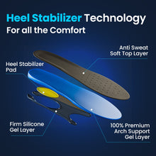 Load image into Gallery viewer, 2-Pack Heavy Duty Support Insole
