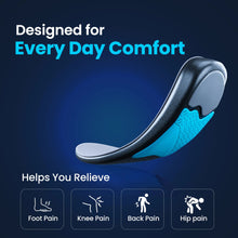 Load image into Gallery viewer, 2 Pack - Plantar Fasciitis Relief Insoles
