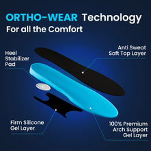 Load image into Gallery viewer, All-Day Comfort &amp; Support Insole
