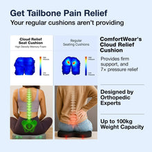 Load image into Gallery viewer, Cloud Relief Seat Cushion
