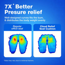 Load image into Gallery viewer, Cloud Relief Seat Cushion
