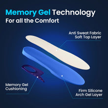 Load image into Gallery viewer, Memory-Sole Gel Sport Orthotic
